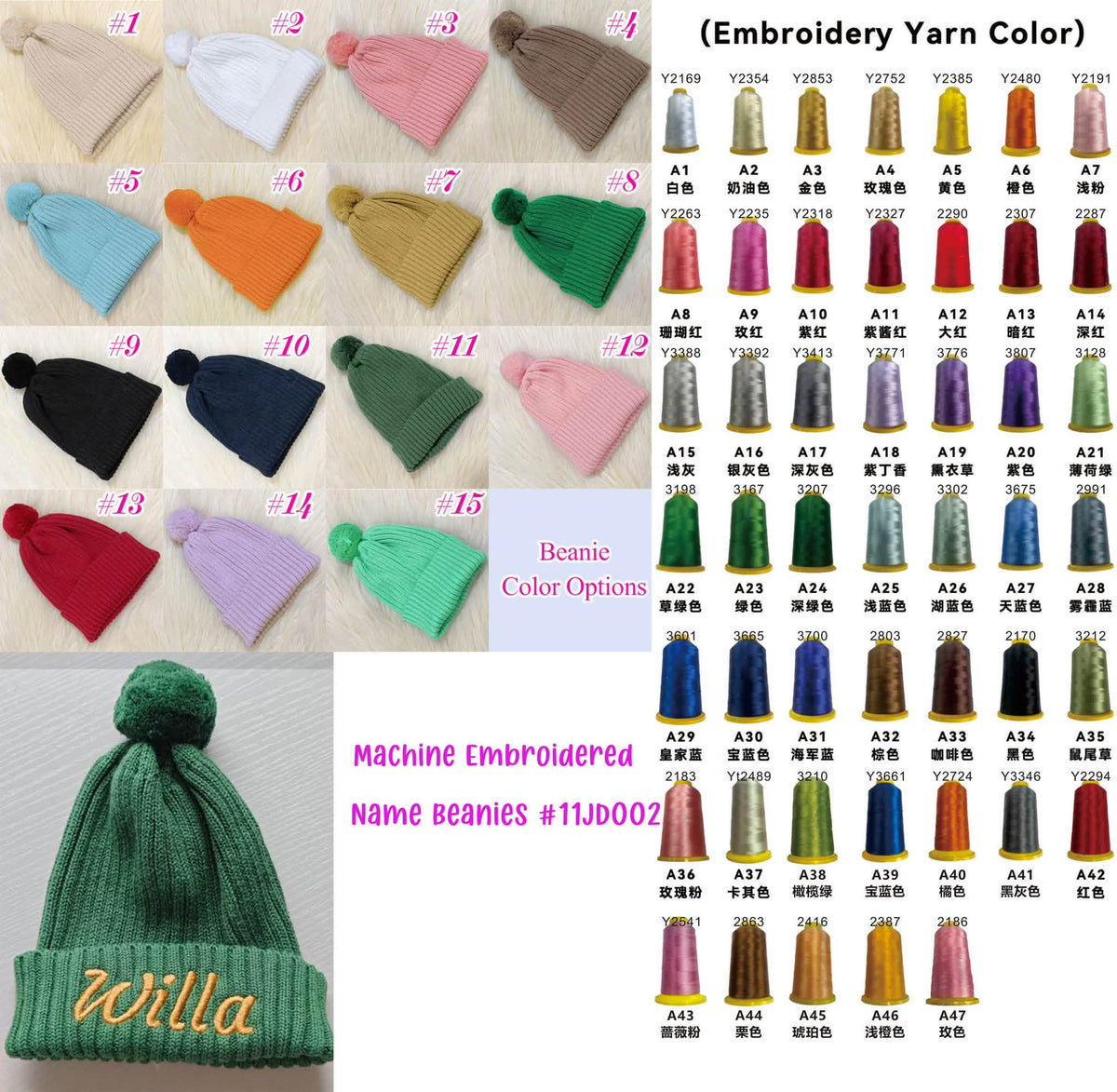 Custom Embroidered Name Beanies